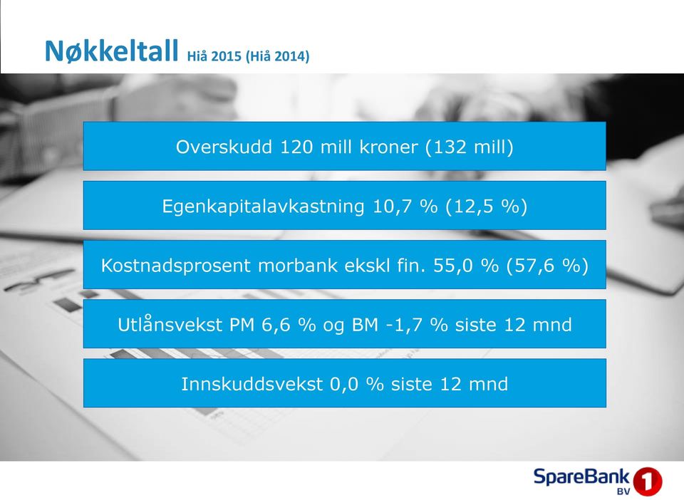 Kostnadsprosent morbank ekskl fin.