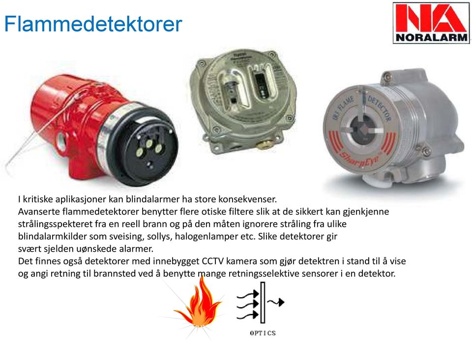 den måten ignorere stråling fra ulike blindalarmkilder som sveising, sollys, halogenlamper etc.