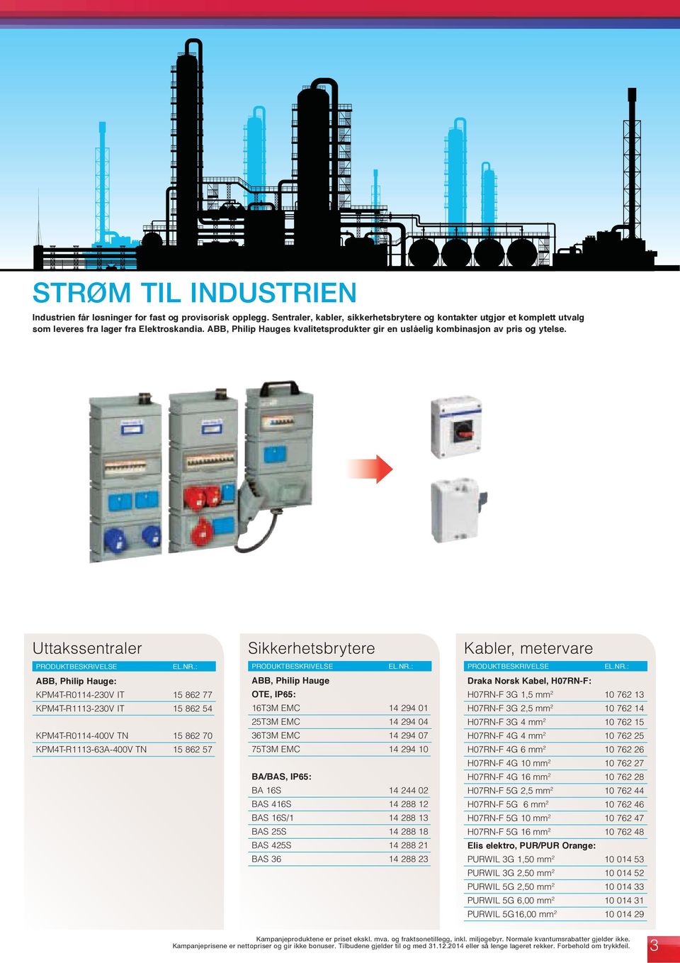 Uttakssentraler ABB, Philip Hauge: KPM4T-R0114-230V IT 15 862 77 KPM4T-R1113-230V IT 15 862 54 KPM4T-R0114-400V TN 15 862 70 KPM4T-R1113-63A-400V TN 15 862 57 Sikkerhetsbrytere ABB, Philip Hauge OTE,