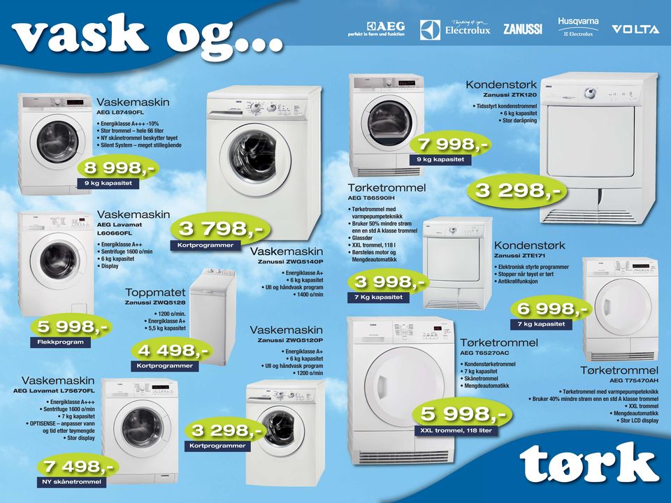 kapasitet 8 998,9 kg kapasitet AEG T86590IH 3 798,- AEG Lavamat L60660FL ++ Sentrifuge 1600 o/min Display Kortprogrammer Zanussi ZWG5140P + Ull og håndvask program 1400 o/min matet med