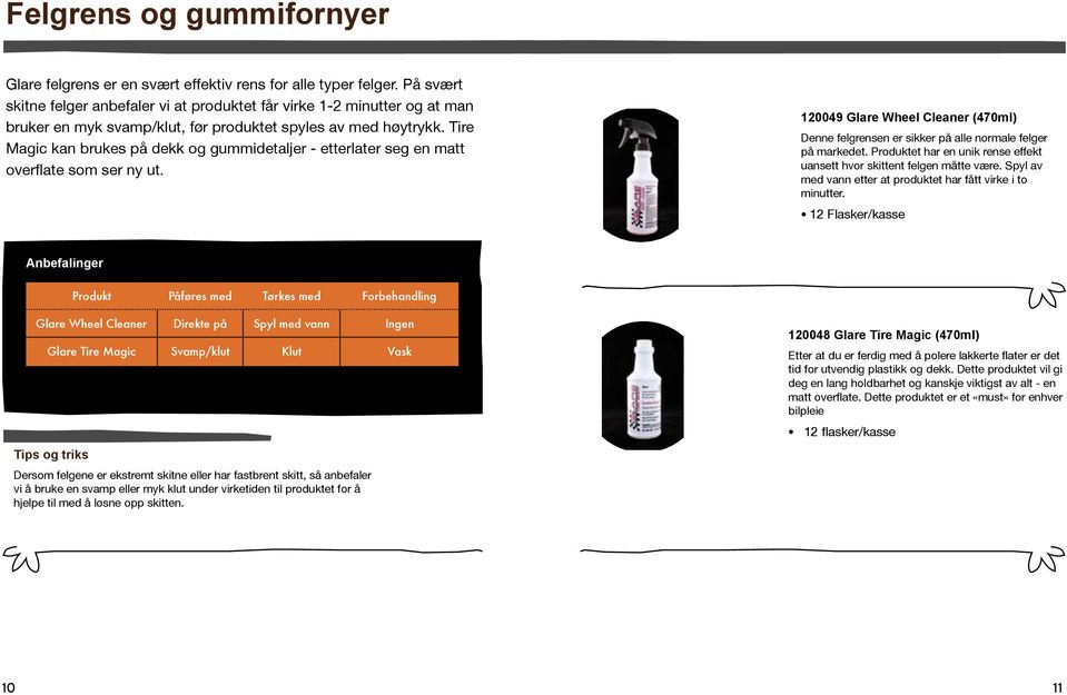 myk svamp/klut, før produktet før produktet spyles av spyles med av høytrykk. med høytrykk.