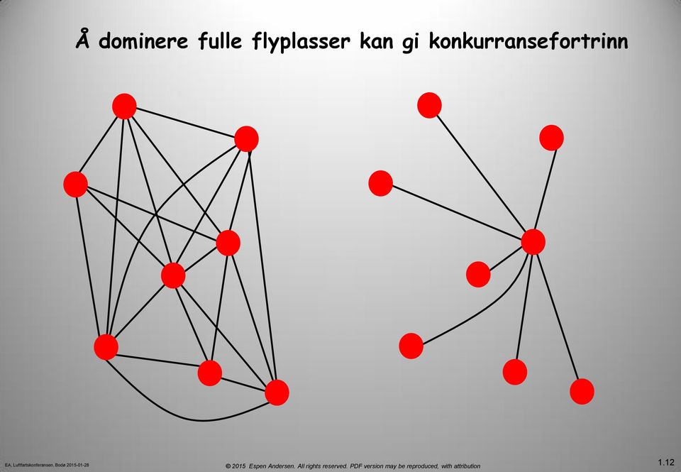 flyplasser kan