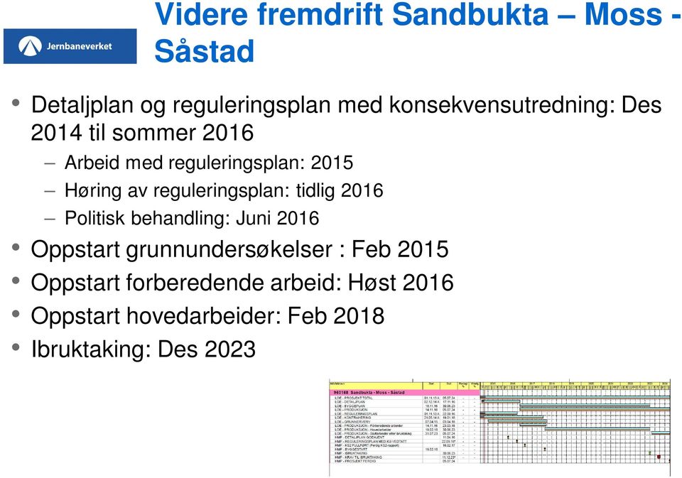 reguleringsplan: tidlig 2016 Politisk behandling: Juni 2016 Oppstart grunnundersøkelser :