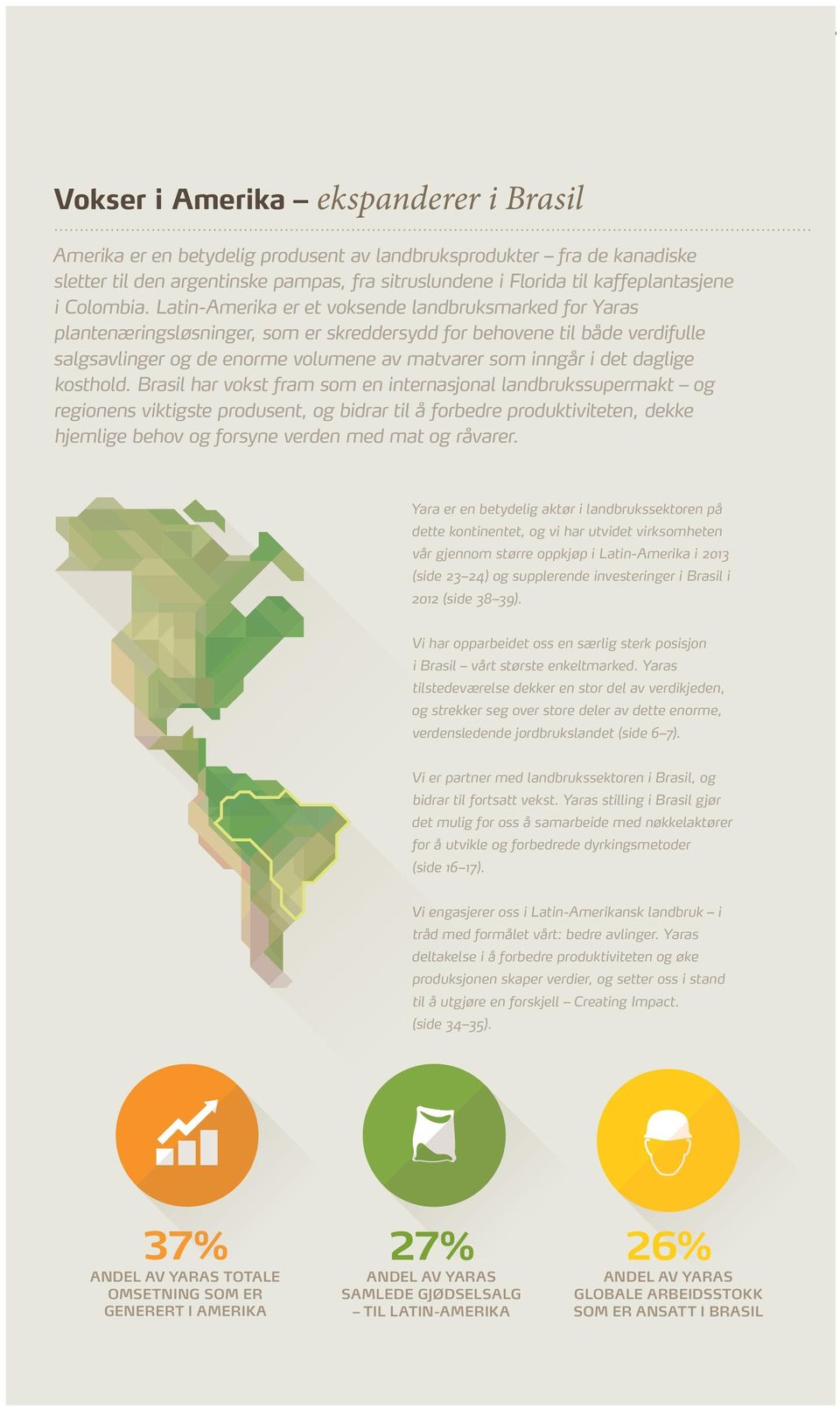 Latin-Amerika er et voksende landbruksmarked for Yaras plantenæringsløsninger, som er skreddersydd for behovene til både verdifulle salgsavlinger og de enorme volumene av matvarer som inngår i det