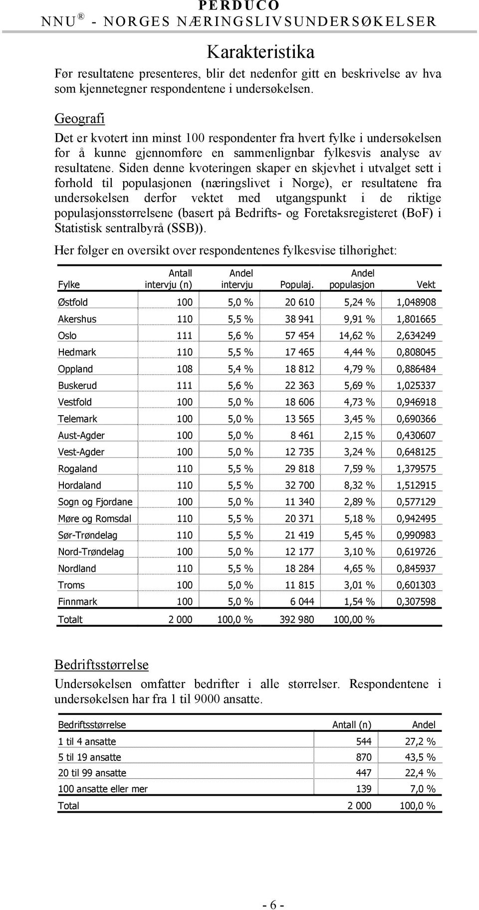 Siden denne kvoteringen skaper en skjevhet i utvalget sett i forhold til populasjonen (næringslivet i Norge), er resultatene fra undersøkelsen derfor vektet med utgangspunkt i de riktige