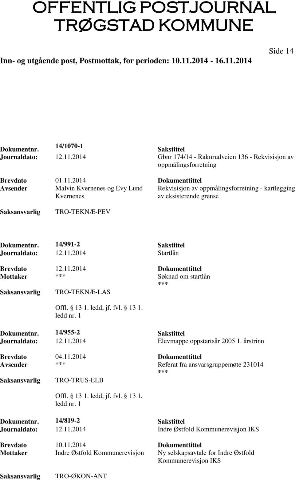 2014 Dokumenttittel Avsender Malvin Kvernenes og Evy Lund Rekvisisjon av oppmålingsforretning - kartlegging Kvernenes av eksisterende grense TRO-TEKNÆ-PEV Dokumentnr.