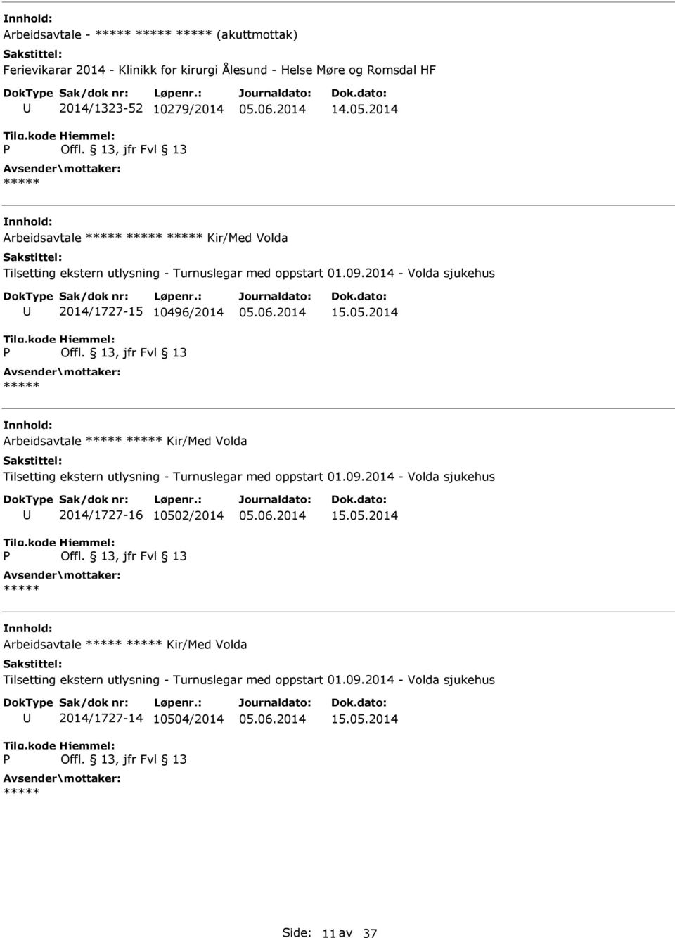 2014 Arbeidsavtale Kir/Med Volda Tilsetting ekstern utlysning - Turnuslegar med oppstart 01.09.2014 - Volda sjukehus 2014/1727-16 1050