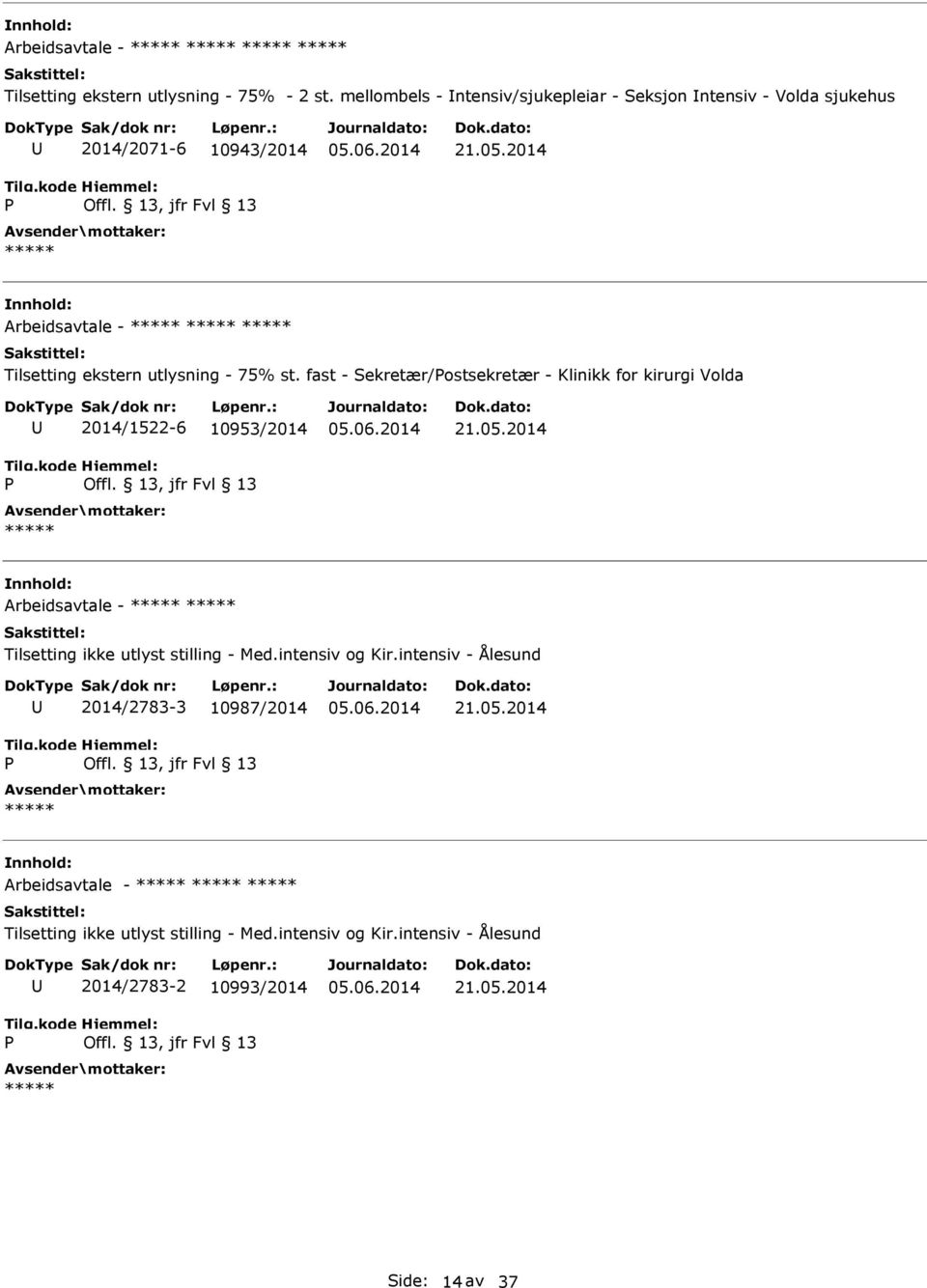 2014 Arbeidsavtale - Tilsetting ekstern utlysning - 75% st. fast - Sekretær/ostsekretær - Klinikk for kirurgi Volda 2014/1522-6 10953/2014 21.