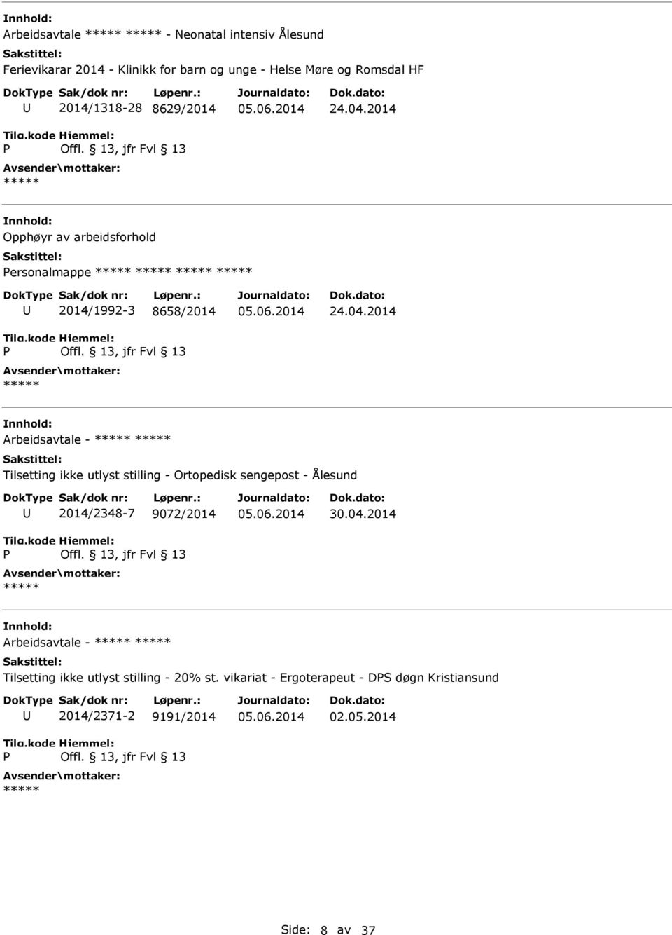 2014 Opphøyr av arbeidsforhold ersonalmappe 2014/1992-3 8658/2014 24.04.