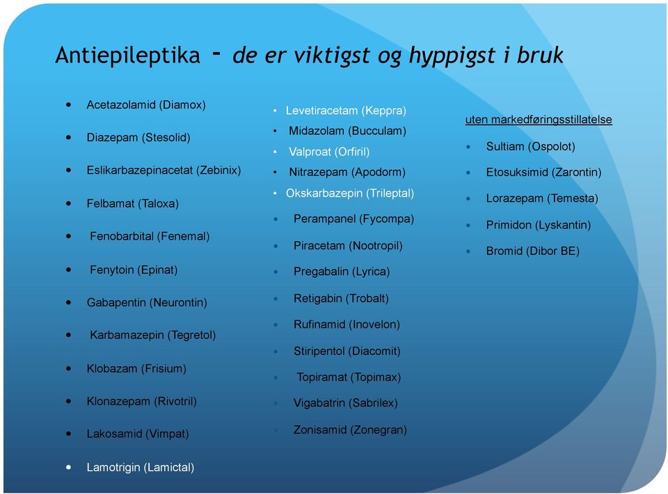 Piracetam (Nootropil) Lorazepam (Temesta) Primidon (Lyskantin) Bromid (Dibor BE) Fenytoin (Epinat) Pregabalin (Lyrica) Gabapentin (Neurontin) Retigabin (Trobalt) Karbamazepin (Tegretol)