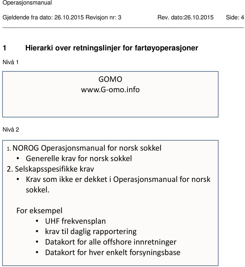 Selskapsspesifikke krav Krav som ikke er dekket i Operasjonsmanual for norsk sokkel.