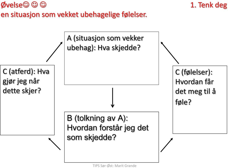 C (atferd): Hva gjør jeg når dette skjer?