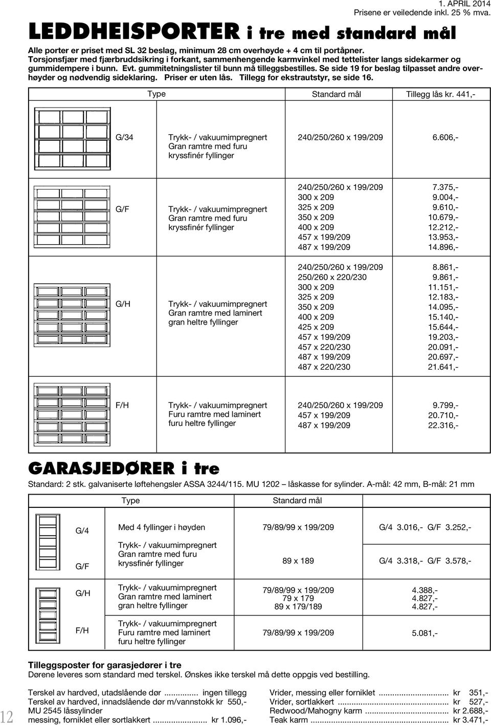 Se side 19 for beslag tilpasset andre overhøyder og nødvendig sideklaring. Priser er uten lås. Tillegg for ekstrautstyr, se side 16. Type Standard mål Tillegg lås kr.