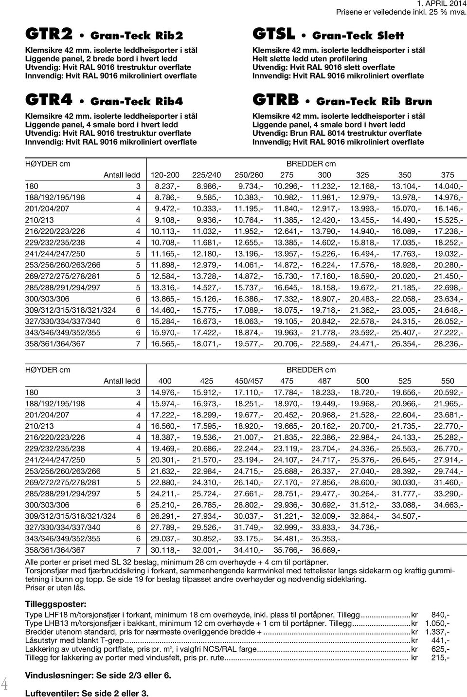 mm. isolerte leddheisporter i stål Liggende panel, 4 smale bord i hvert ledd Utvendig: Hvit RAL 9016 trestruktur overflate Innvendig: Hvit RAL 9016 mikroliniert overflate GTSL Gran-Teck Slett