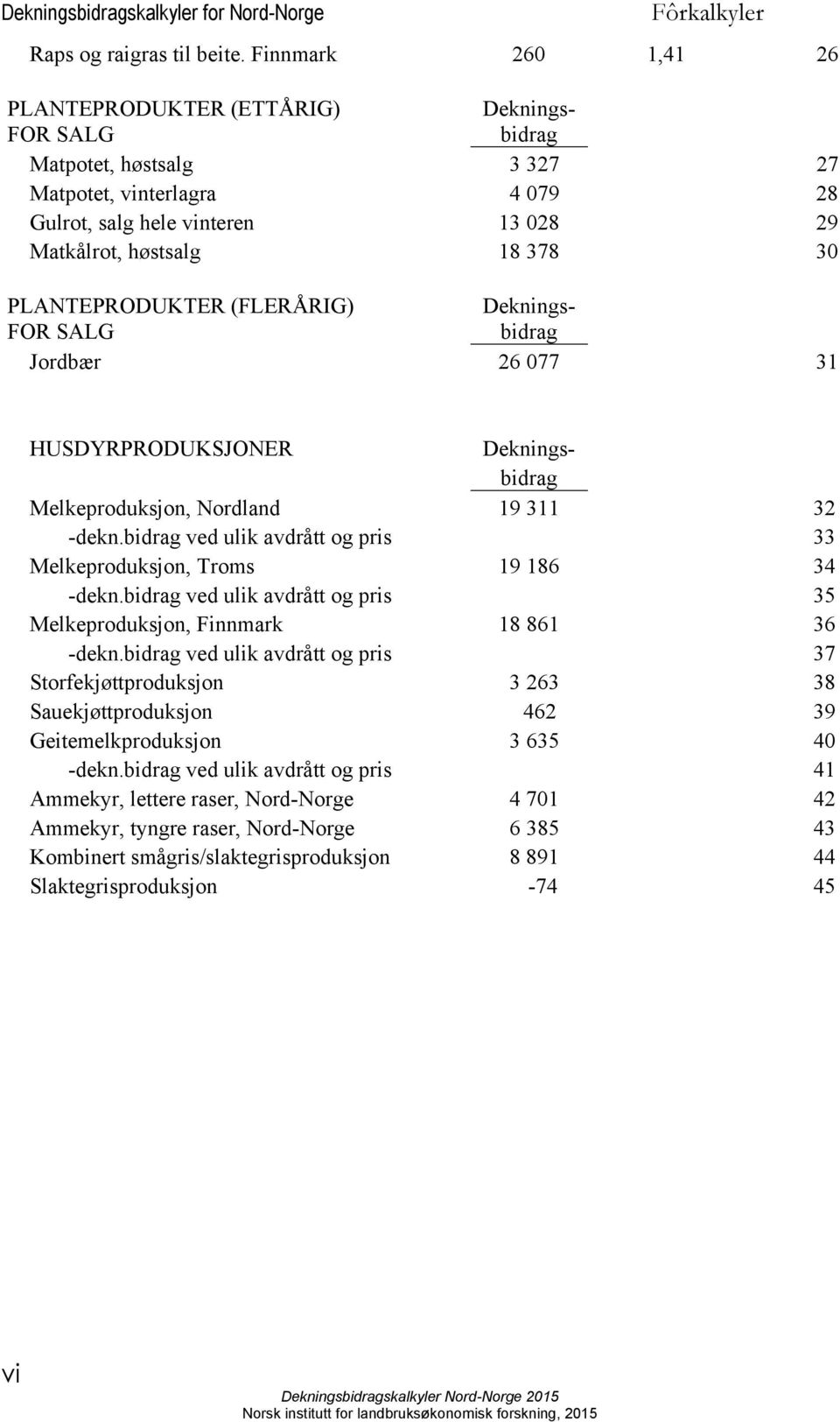 PLANTEPRODUKTER (FLERÅRIG) Dekningsbidrag FOR SALG Jordbær 26 077 31 HUSDYRPRODUKSJONER Dekningsbidrag Melkeproduksjon, Nordland 19 311 32 -dekn.