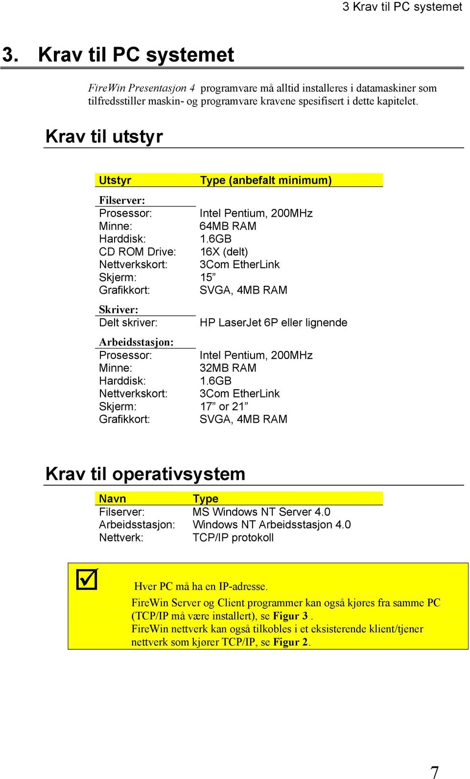 6GB CD ROM Drive: 16X (delt) Nettverkskort: 3Com EtherLink Skjerm: 15 Grafikkort: SVGA, 4MB RAM Skriver: Delt skriver: HP LaserJet 6P eller lignende Arbeidsstasjon: Prosessor: Intel Pentium, 200MHz