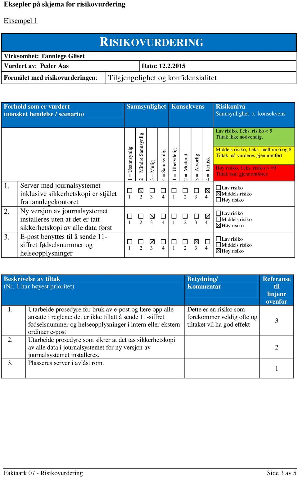 2.2015 Formålet med risikovurderingen: Tilgjengelighet og konfidensialitet Forhold som er vurdert (uønsket hendelse / scenario) Sannsynlighet Konsekvens Risikonivå Sannsynlighet x konsekvens, f.eks.