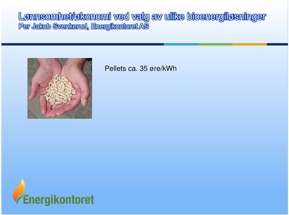 øre/kwh