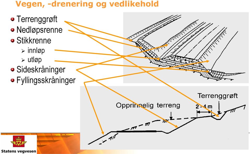 Nedløpsrenne Stikkrenne