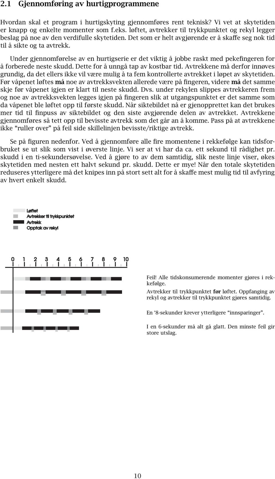 Under gjennomførelse av en hurtigserie er det viktig å jobbe raskt med pekefingeren for å forberede neste skudd. Dette for å unngå tap av kostbar tid.