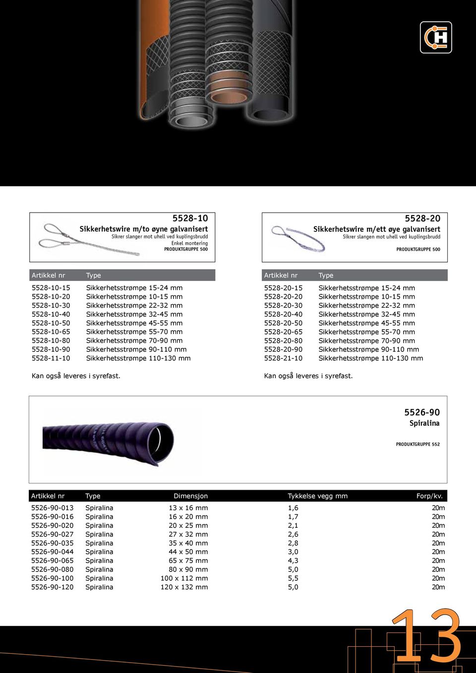 45-55 mm 5528-10-65 Sikkerhetsstrømpe 55-70 mm 5528-10-80 Sikkerhetsstrømpe 70-90 mm 5528-10-90 Sikkerhetsstrømpe 90-110 mm 5528-11-10 Sikkerhetsstrømpe 110-130 mm Kan også leveres i syrefast.