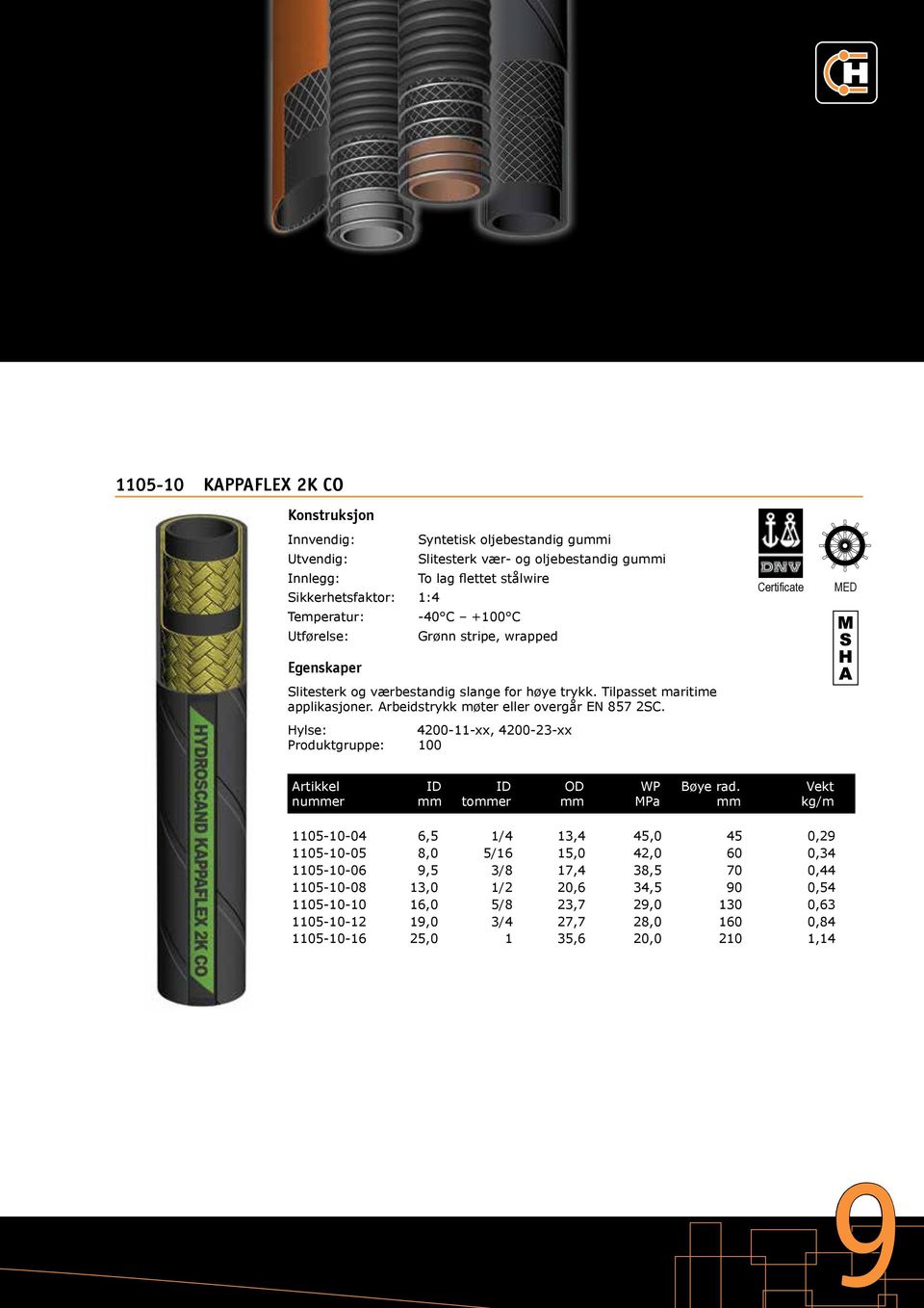 Hylse: 4200-11-xx, 4200-23-xx Produktgruppe: 100 Certificate MED Artikkel ID ID OD WP Bøye rad.