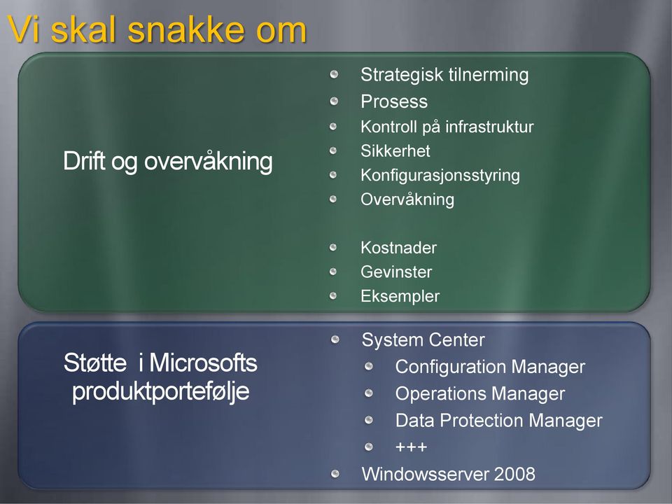 Kostnader Gevinster Eksempler Støtte i Microsofts produktportefølje System