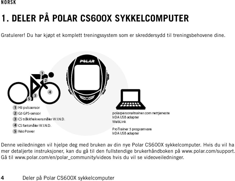 Denne veiledningen vil hjelpe deg med bruken av din nye Polar CS600X sykkelcomputer.