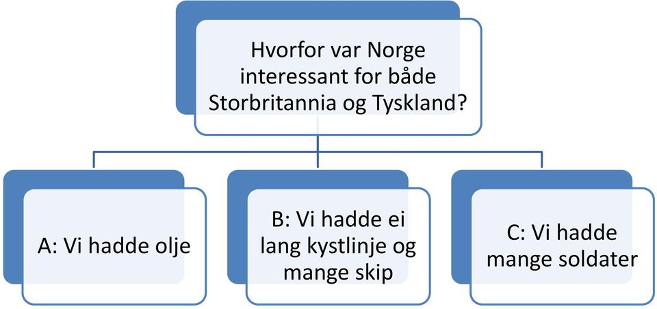 A: Vi hadde olje B: Vi hadde ei lang