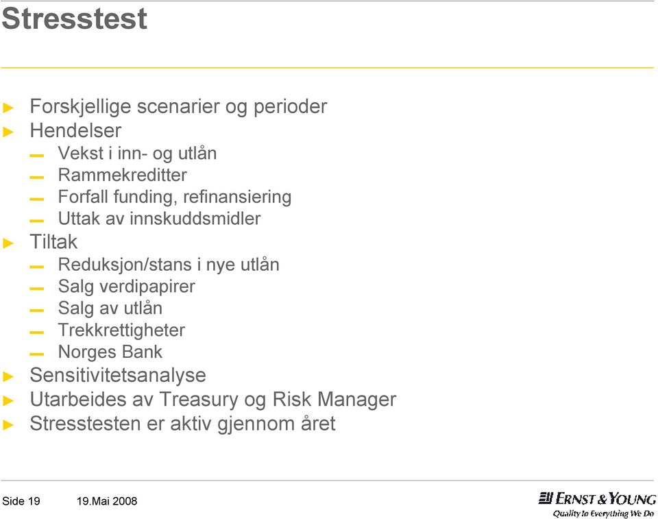 Reduksjon/stans i nye utlån Salg verdipapirer Salg av utlån Trekkrettigheter Norges