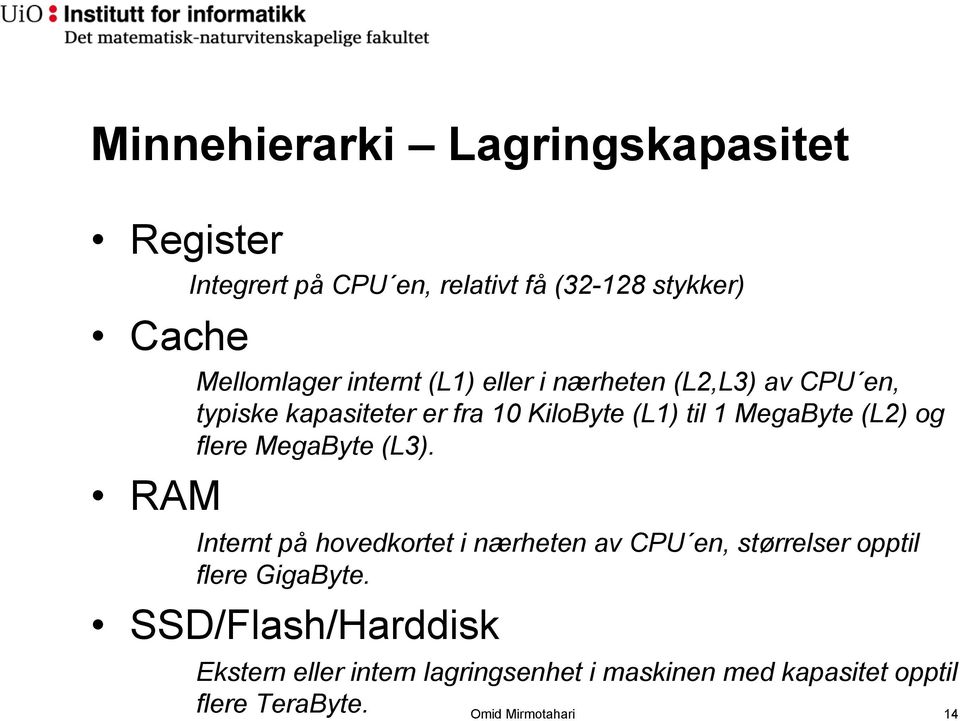 og flere MegaByte (L3). RAM Internt på hovedkortet i nærheten av CPU en, størrelser opptil flere GigaByte.