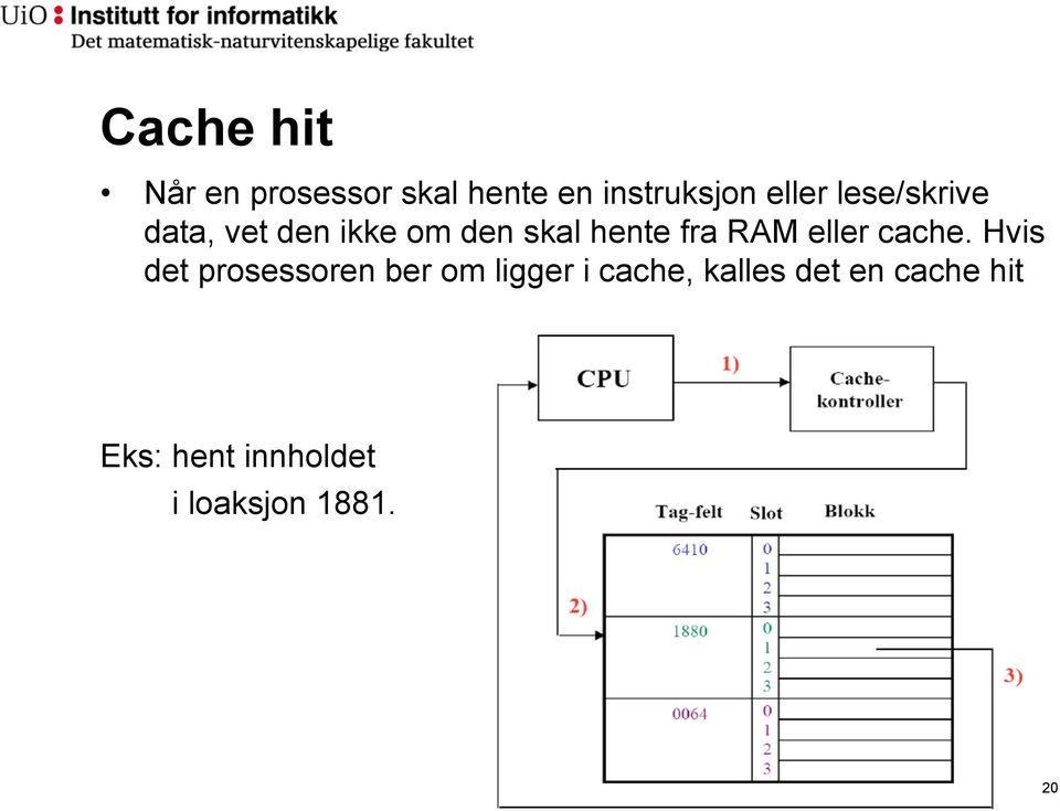 cache.