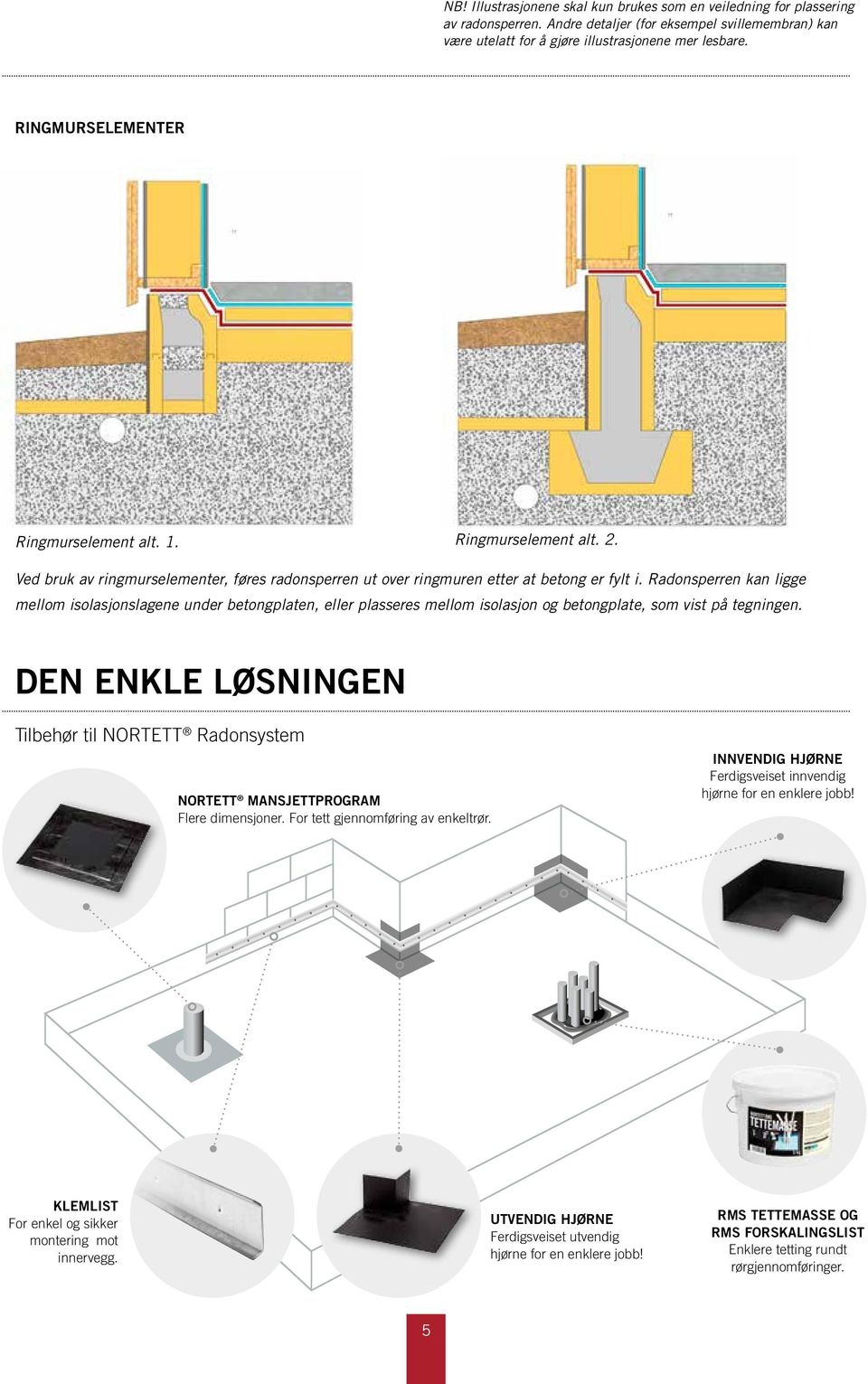 Radonsperren kan ligge mellom isolasjonslagene under betongplaten, eller plasseres mellom isolasjon og betongplate, som vist på tegningen.