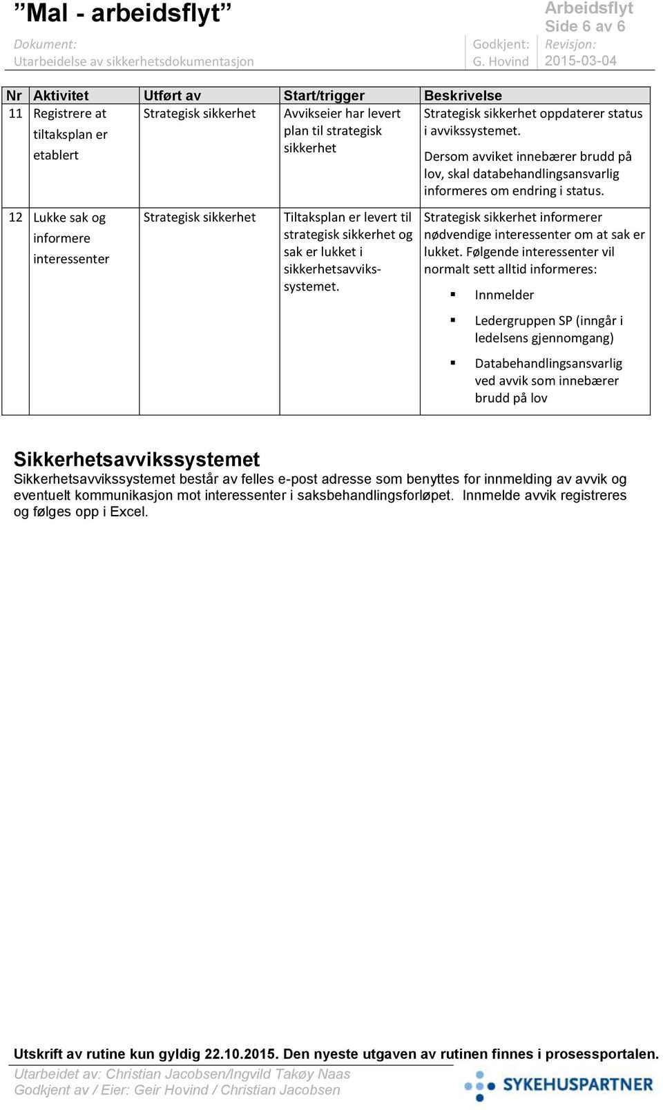 Dersom et innebærer brudd på lov, skal databehandlingsansvarlig informeres om endring i status. informerer nødvendige interessenter om at sak er lukket.