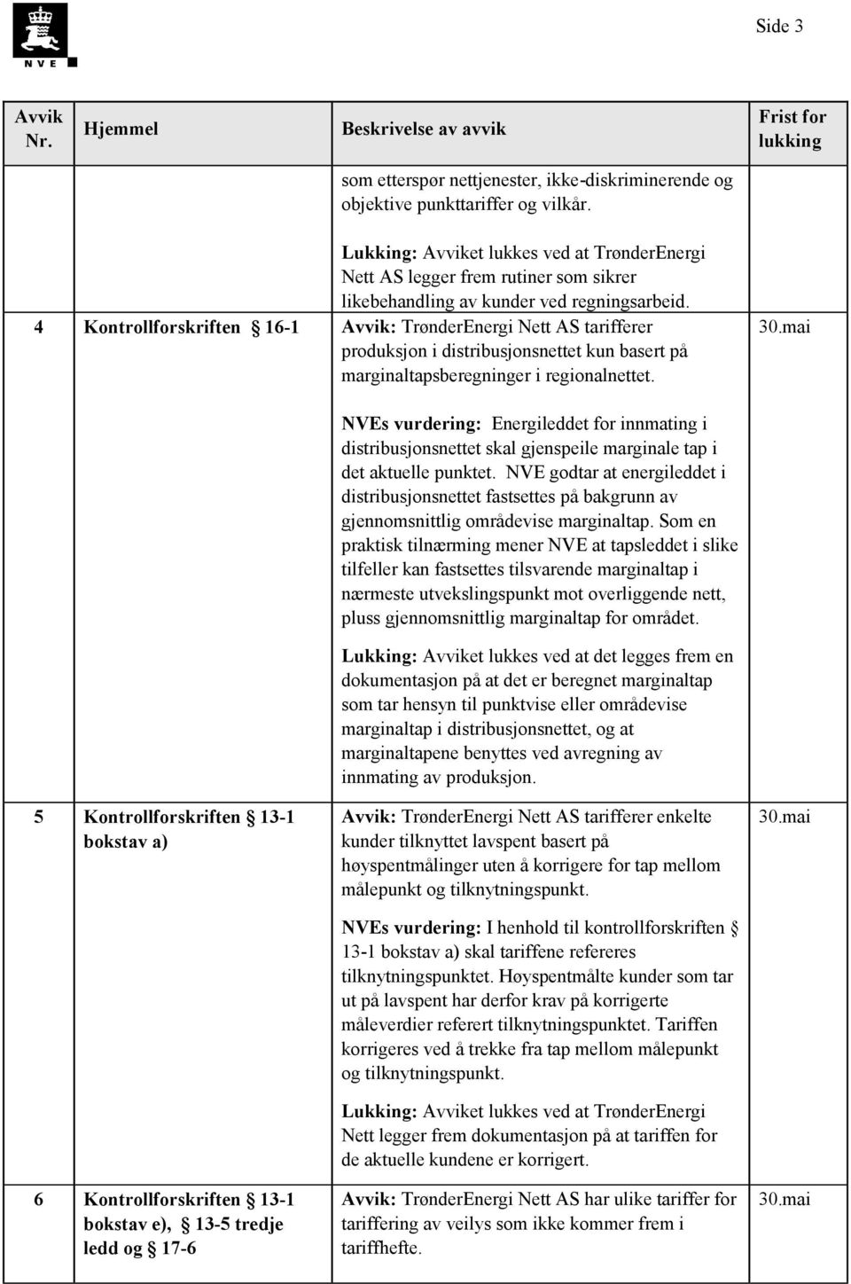 5 Kontrollforskriften 13-1 bokstav a) 6 Kontrollforskriften 13-1 bokstav e), 13-5 tredje ledd og 17-6 NVEs vurdering: Energileddet for innmating i distribusjonsnettet skal gjenspeile marginale tap i