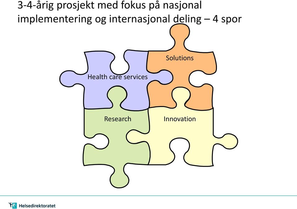 internasjonal deling 4 spor