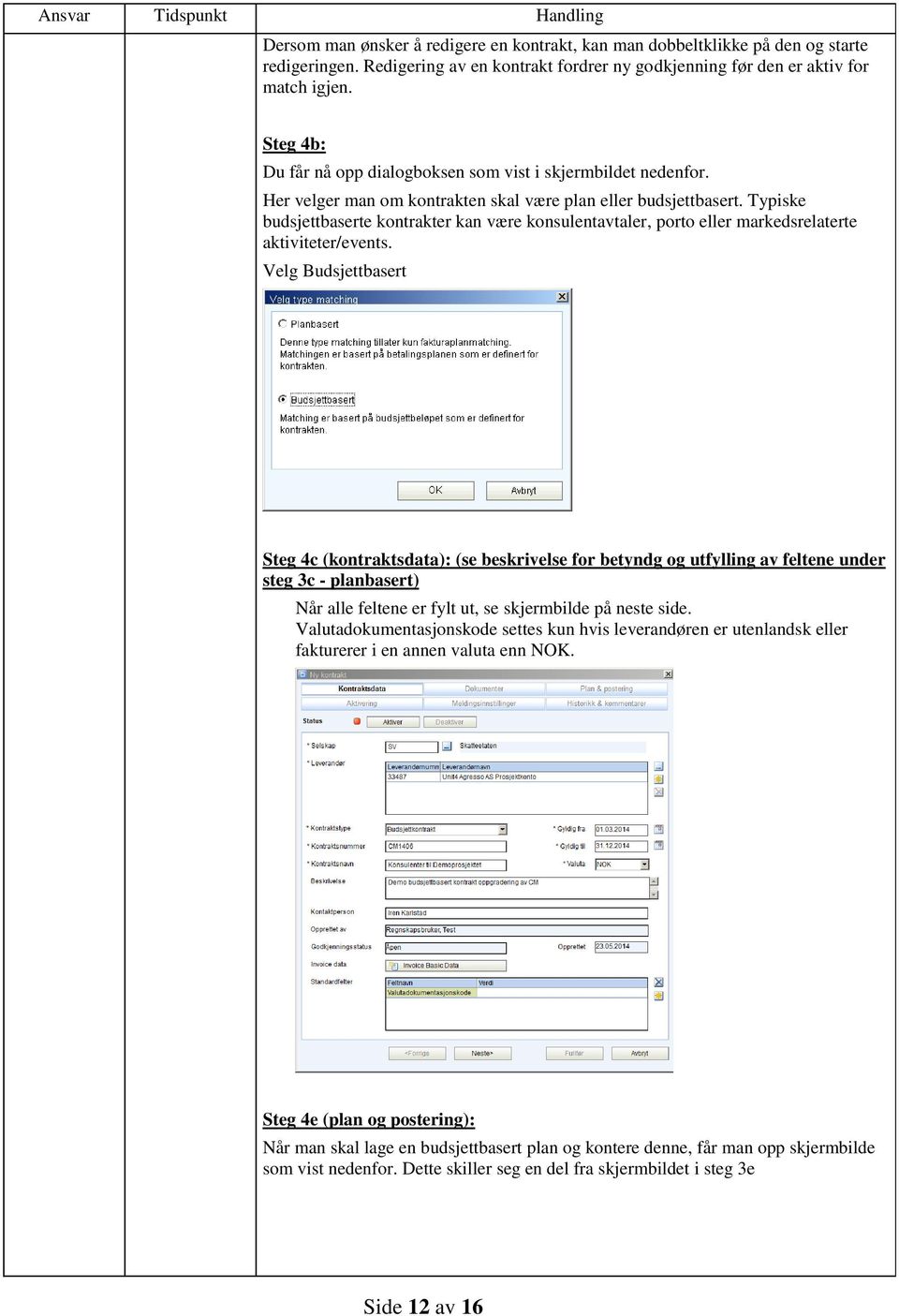 Typiske budsjettbaserte kontrakter kan være konsulentavtaler, porto eller markedsrelaterte aktiviteter/events.