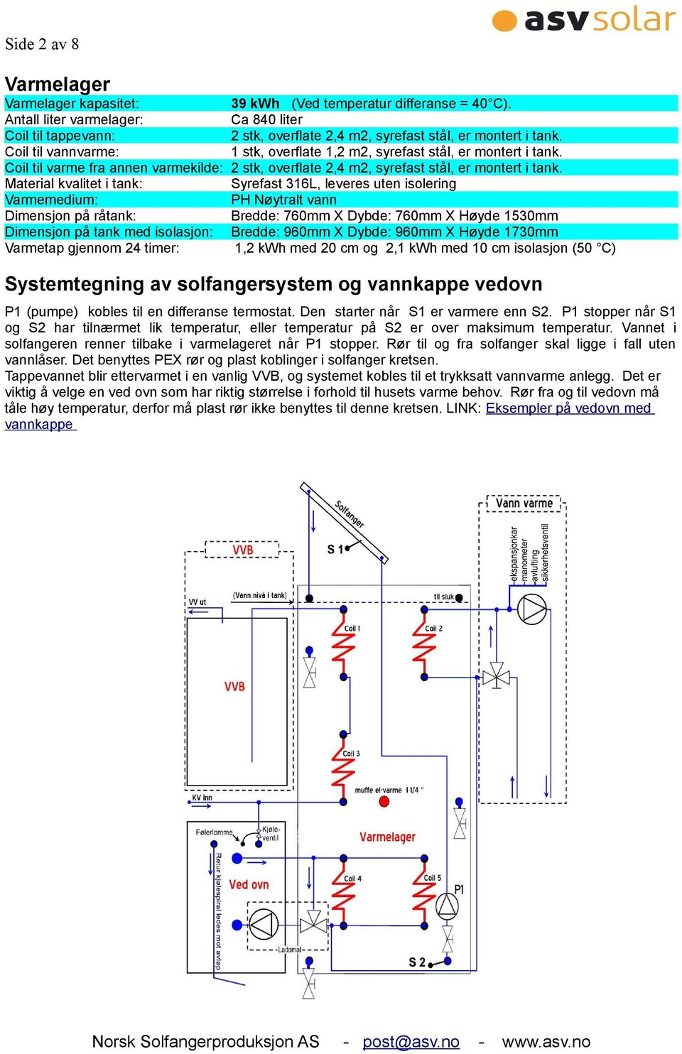 Coil til varme fra annen varmekilde: 2 stk, overflate 2,4 m2, syrefast stål, er montert i tank.