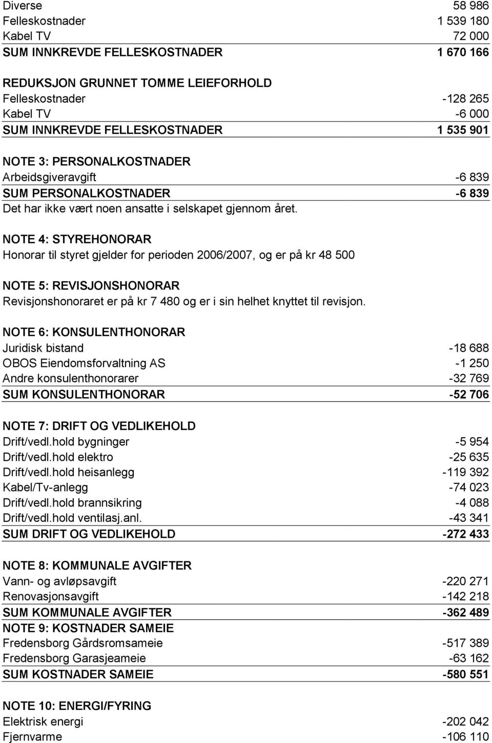 NOTE 4: STYREHONORAR Honorar til styret gjelder for perioden 2006/2007, og er på kr 48 500 NOTE 5: REVISJONSHONORAR Revisjonshonoraret er på kr 7 480 og er i sin helhet knyttet til revisjon.