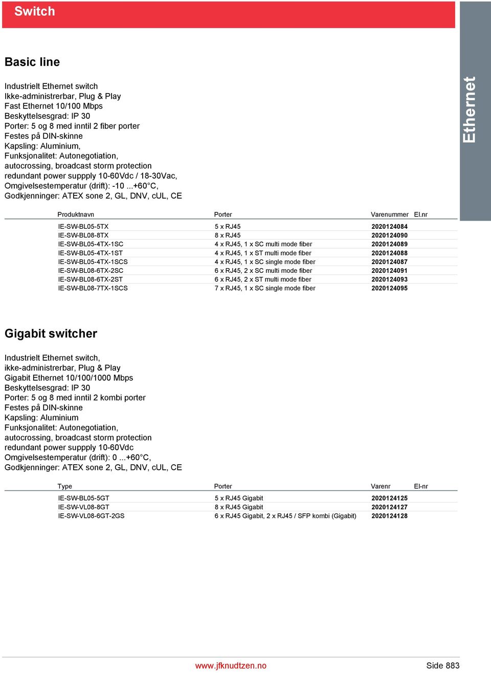 ..+60 C, Godkjenninger: ATEX sone 2, GL, DNV, cul, CE Ethernet Produktnavn Porter Varenummer El.