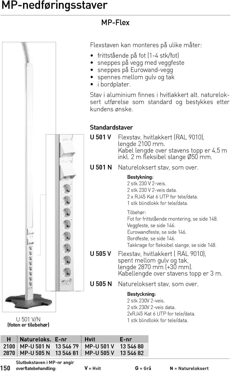 U 501 V/N (foten er tilebehør) Standardstaver U 501 V Flexstav, hvitlakkert (RAL 9010), lengde 2100 mm. Kabel lengde over stavens topp er 4,5 m inkl. 2 m fleksibel slange Ø50 mm.
