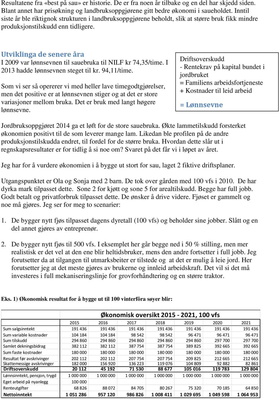 Utviklinga de senere åra I 2009 var lønnsevnen til sauebruka til NILF kr 74,35/time. I 2013 hadde lønnsevnen steget til kr. 94,11/time.