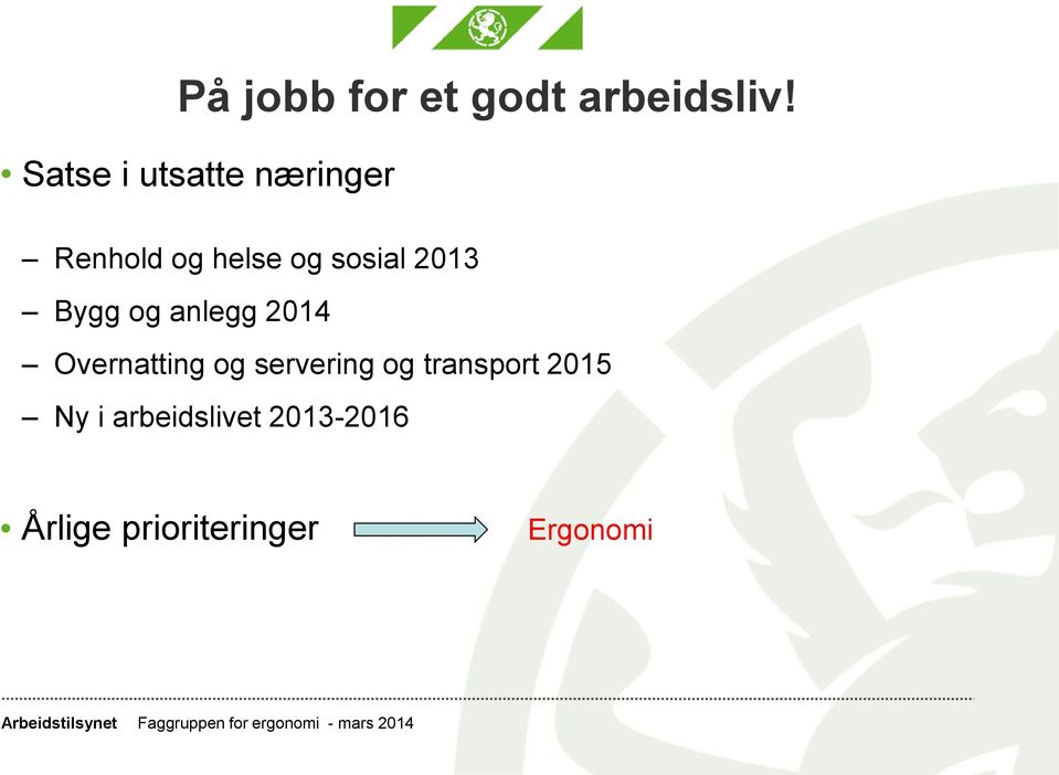 2013 Bygg og anlegg 2014 Overnatting og servering og