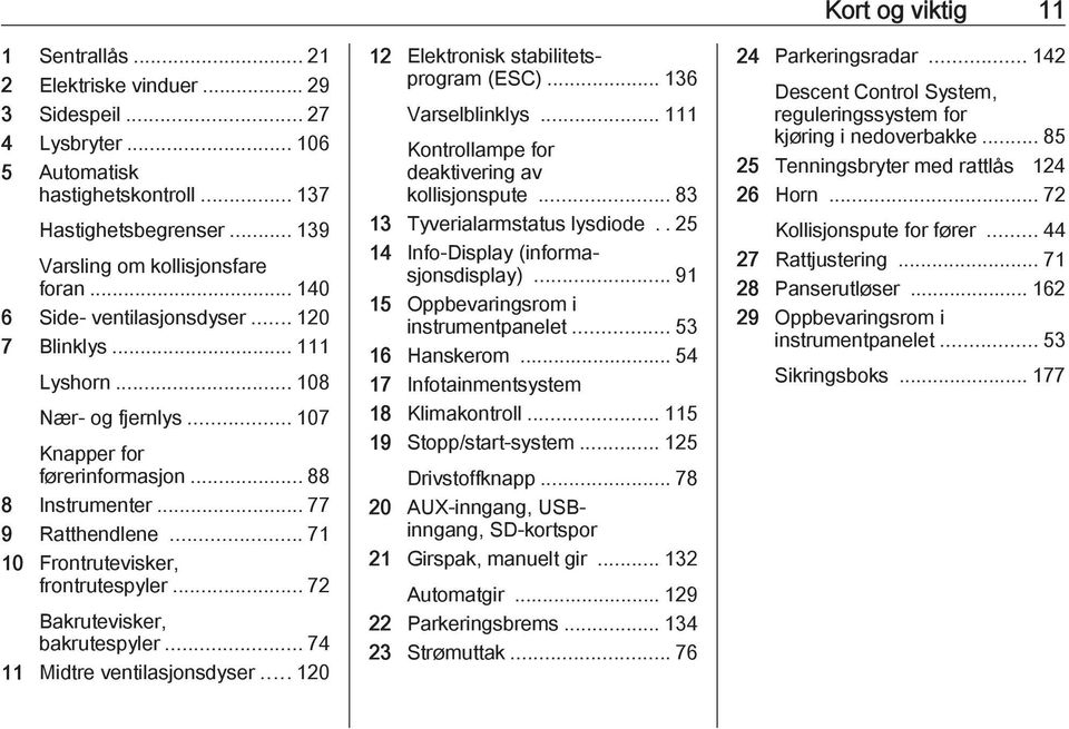 .. 71 10 Frontrutevisker, frontrutespyler... 72 Bakrutevisker, bakrutespyler... 74 11 Midtre ventilasjonsdyser... 120 12 Elektronisk stabilitetsprogram (ESC)...136 Varselblinklys.