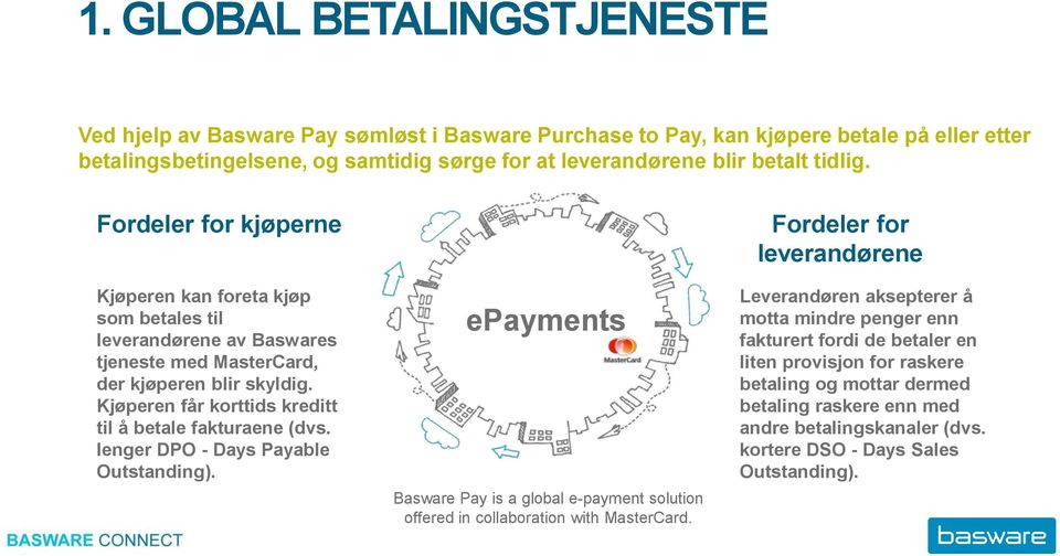 Kjøperen får korttids kreditt til å betale fakturaene (dvs. lenger DPO - Days Payable Outstanding). epayments Basware Pay is a global e-payment solution offered in collaboration with MasterCard.
