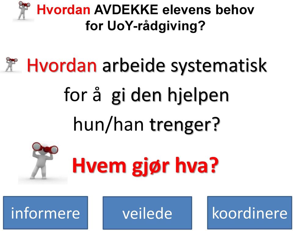 Hvordan arbeide systematisk for å gi