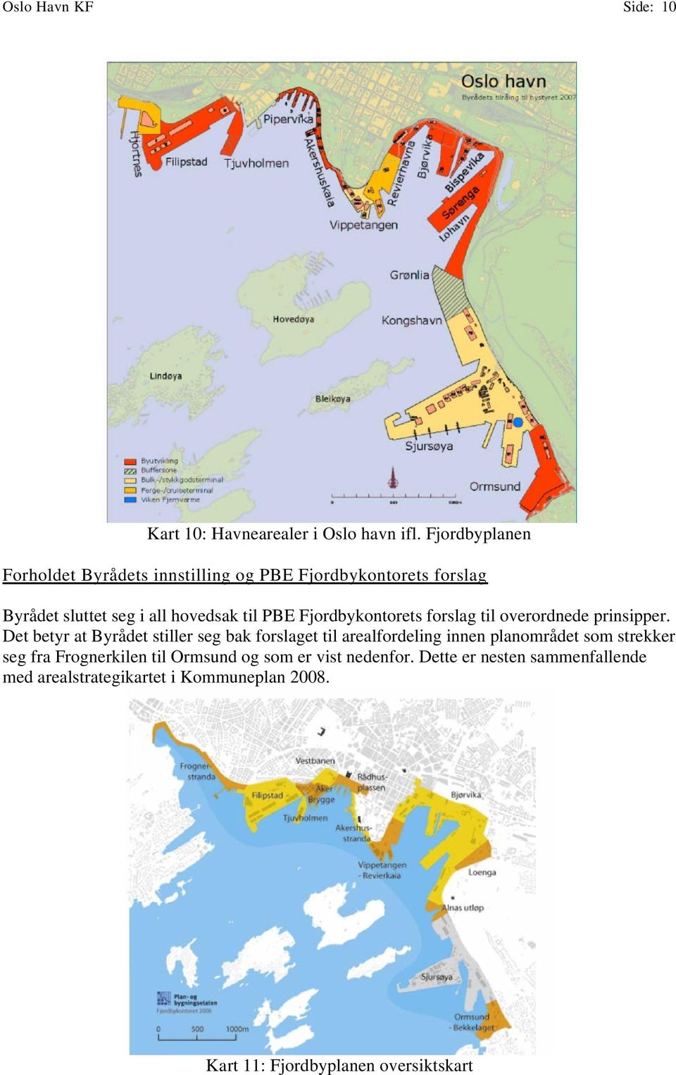 Fjordbykontorets forslag til overordnede prinsipper.