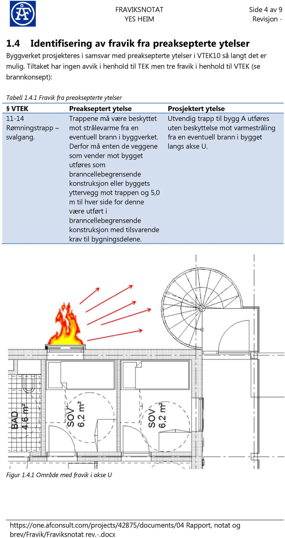 1 Fravik fra preaksepterte ytelser VTEK Preakseptert ytelse Prosjektert ytelse 11-14 Rømningstrapp svalgang. Trappene må være beskyttet mot strålevarme fra en eventuell brann i byggverket.