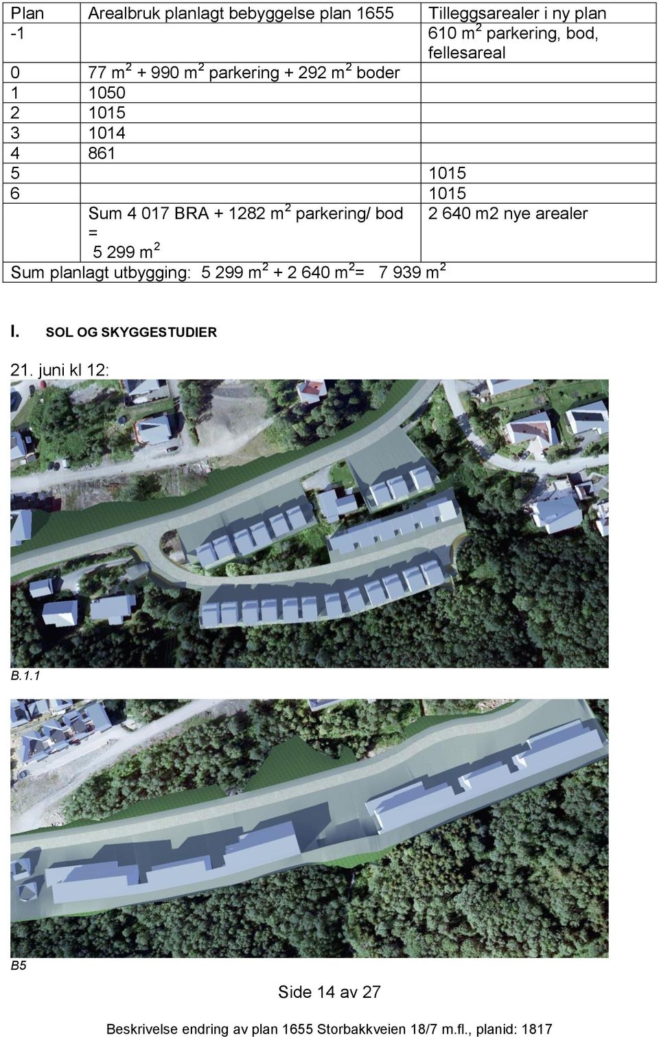 Sum 4 017 BRA + 1282 m 2 parkering/ bod 2 640 m2 nye arealer = 5 299 m 2 Sum planlagt utbygging: