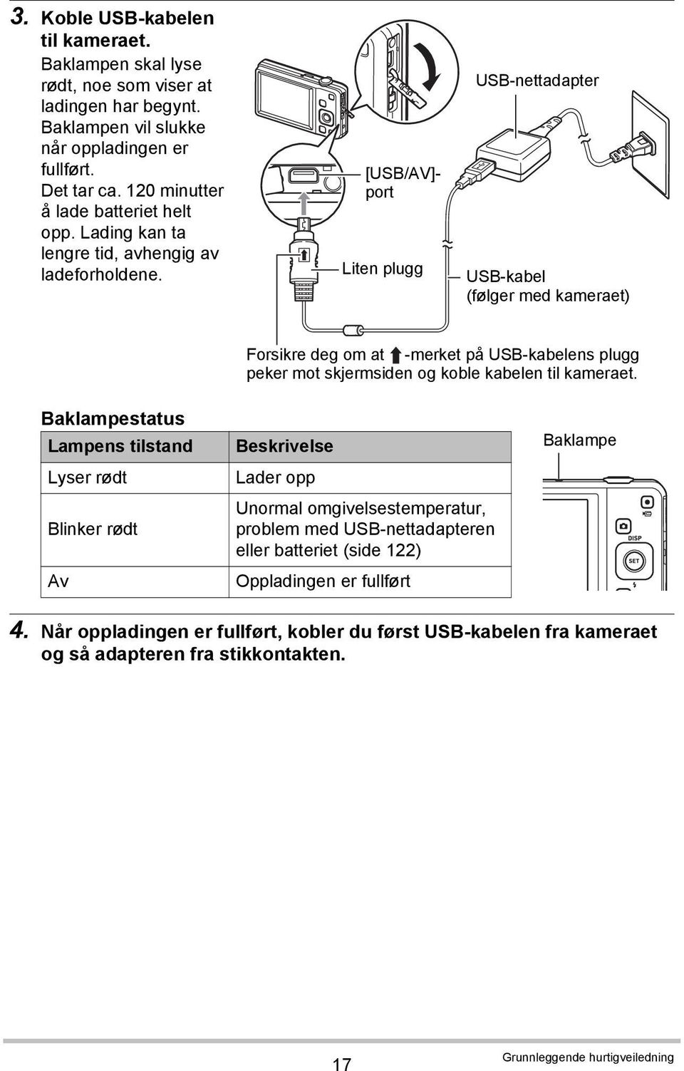 [USB/AV]- port Liten plugg USB-nettadapter USB-kabel (følger med kameraet) Forsikre deg om at -merket på USB-kabelens plugg peker mot skjermsiden og koble kabelen til kameraet.